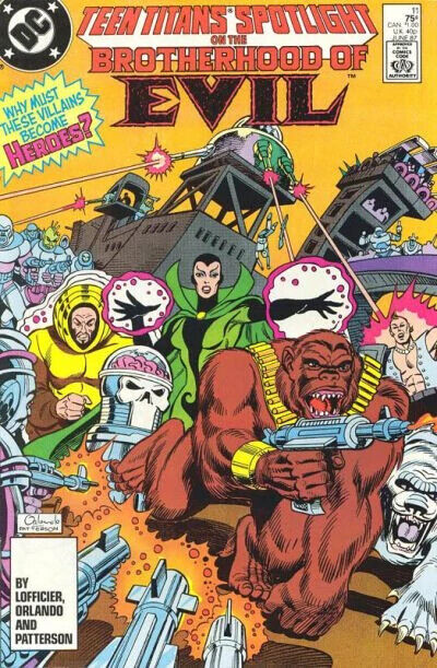 DC Comics Teen Titans Spotlight #11 Copper Age 1987