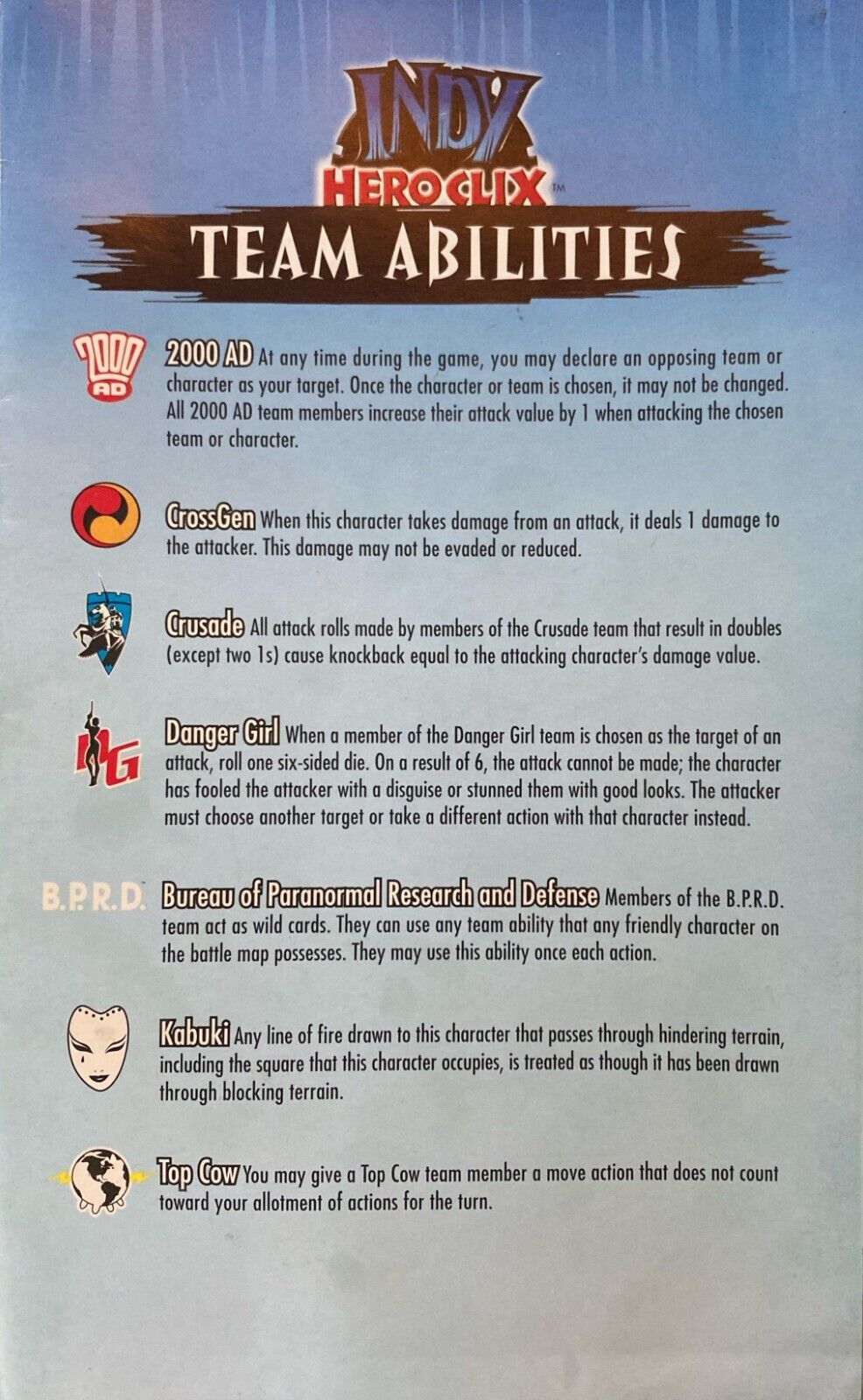 Heroclix Indy Complete Rules Team Abilities Quick-Start Rules Manuals ONLY