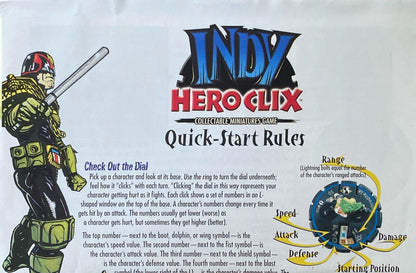 Heroclix Indy Complete Rules Team Abilities Quick-Start Rules Manuals ONLY