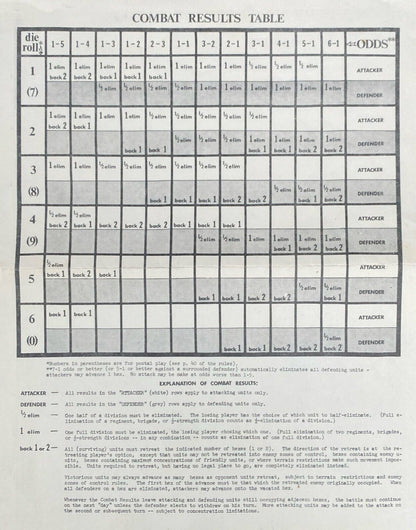 Guidon Games Dunkirk: The Battle of France 1971 Gary Gygax Complete